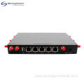 Industrial 1WAN 4LAN 4g 5g Wifi Bonding Router